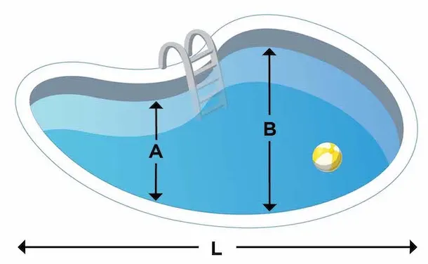 How To Calculate Kidney Shaped Pool Volume