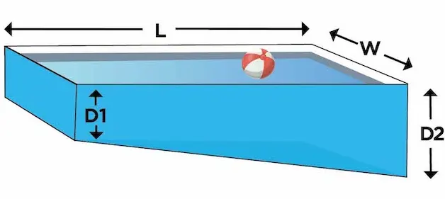 How To Calculate-Rectangular Pool Volume