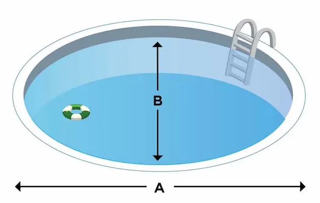 How To Calculate Round and Oval Pool Volume